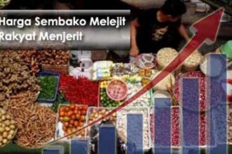 kenaikan harga pangan