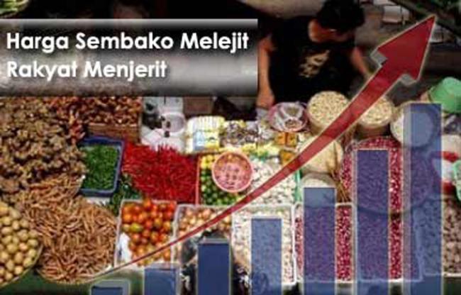 kenaikan harga pangan